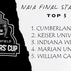 (Photo from WCU Athletics)