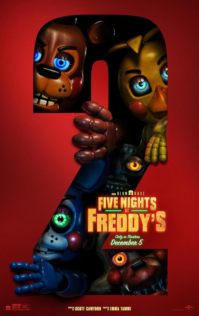Poster credit IMDB