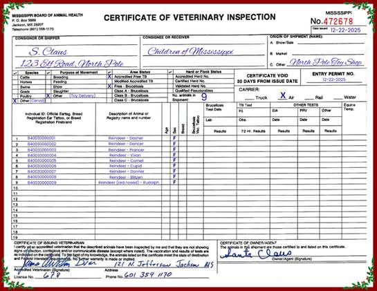 Copy of Certificate of Veterinary Inspection.