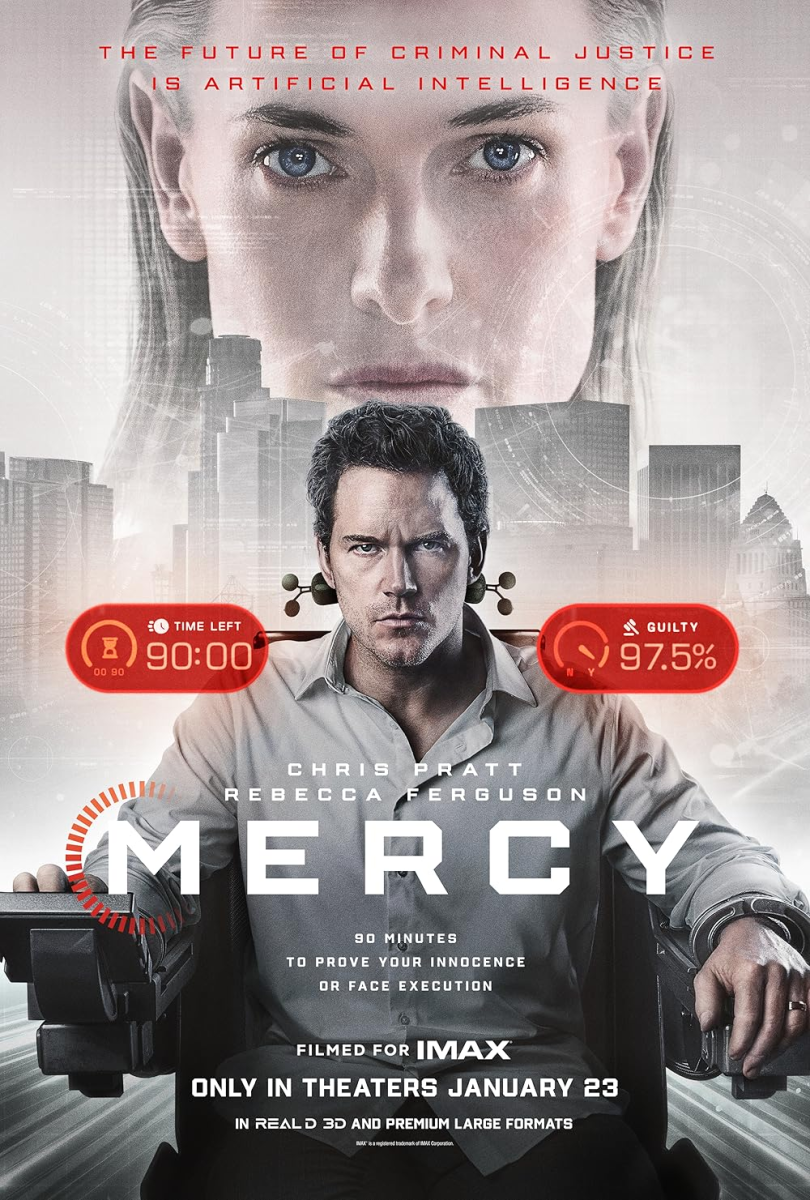 Poster credit IMDB