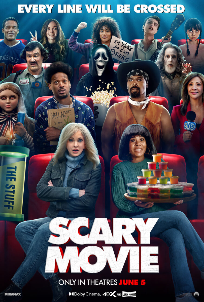 Poster credit IMDB