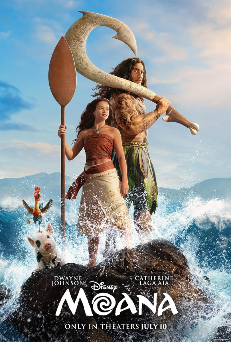 Poster credit IMDB